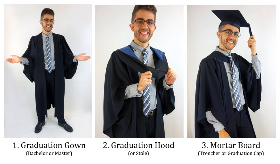Young Man Wear Cap and Gown Graduation Suit Stock Image - Image of hand,  concept: 138831897